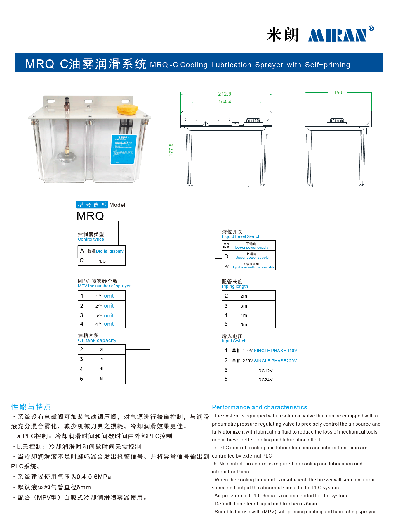 MRQ-CFϵ