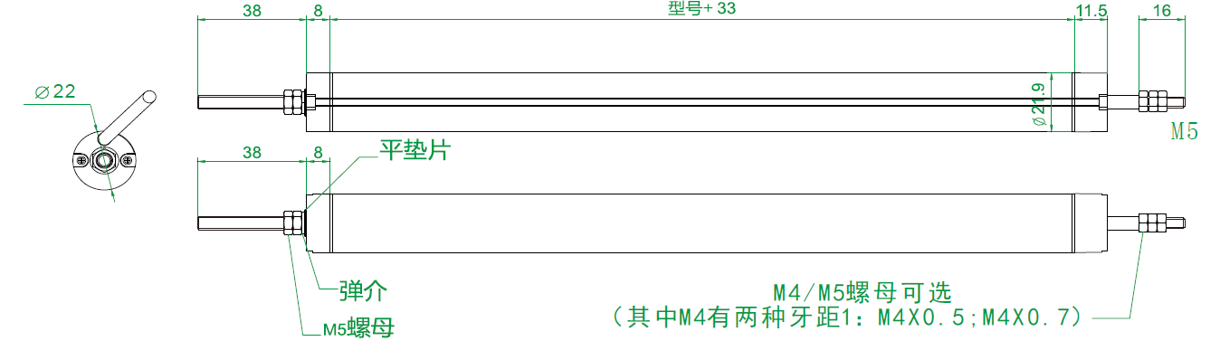 MIRANʿƼKPM22СqʽλƂbߴD