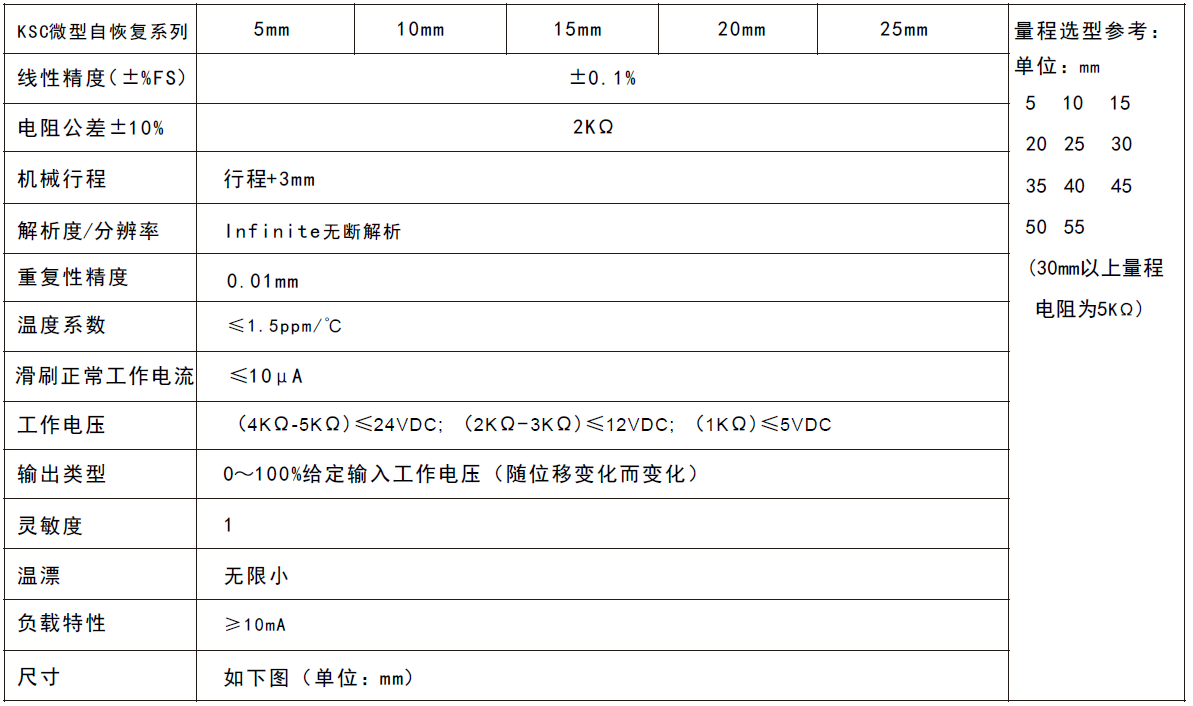 MIRAN米朗KSC微型外置彈簧式自復位式方管位移傳感器技術參數(shù) MIRAN米朗KSC微型外置彈簧式自復位式方管位移傳感器技術參數(shù)