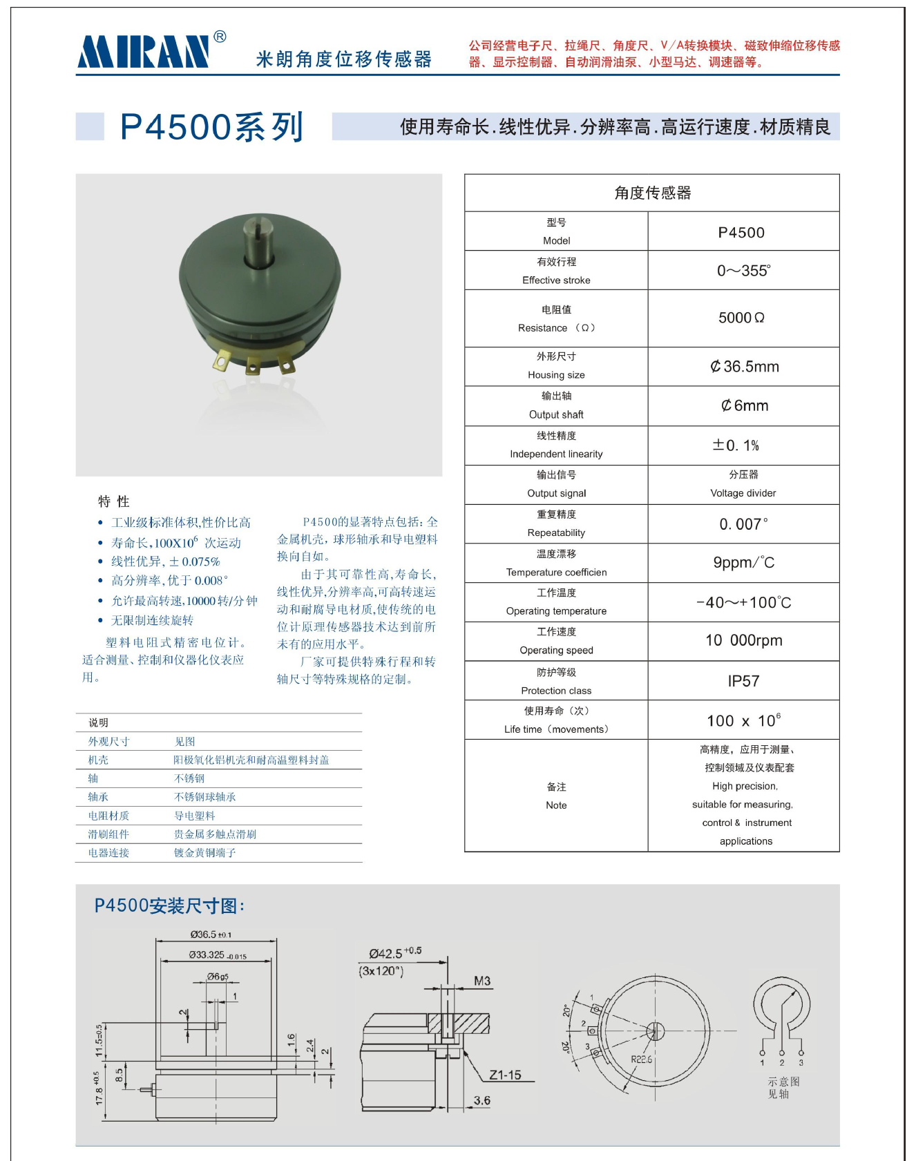 P4500ǶλƂg(sh)(sh)