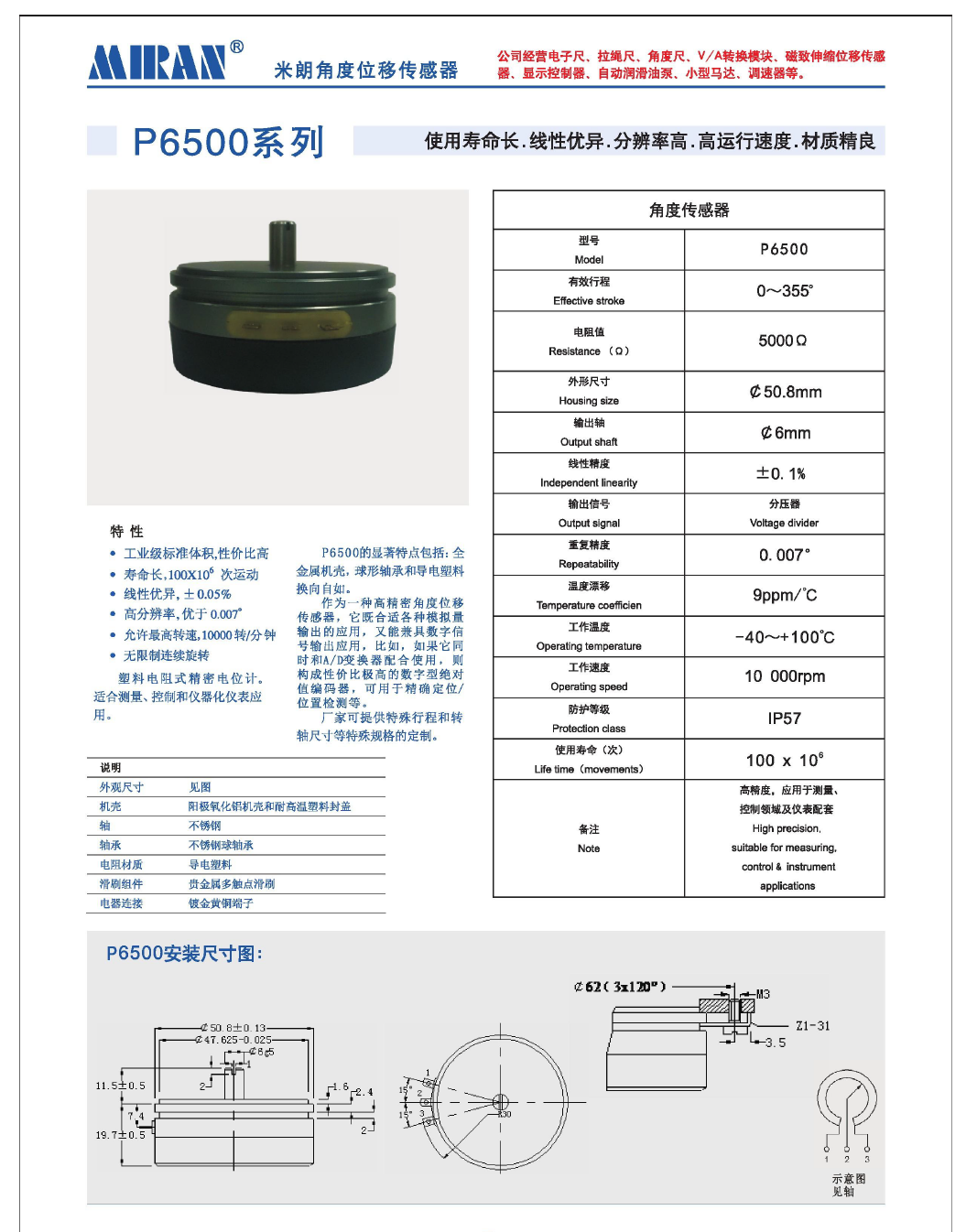 P6500ǶλƂg(sh)(sh)