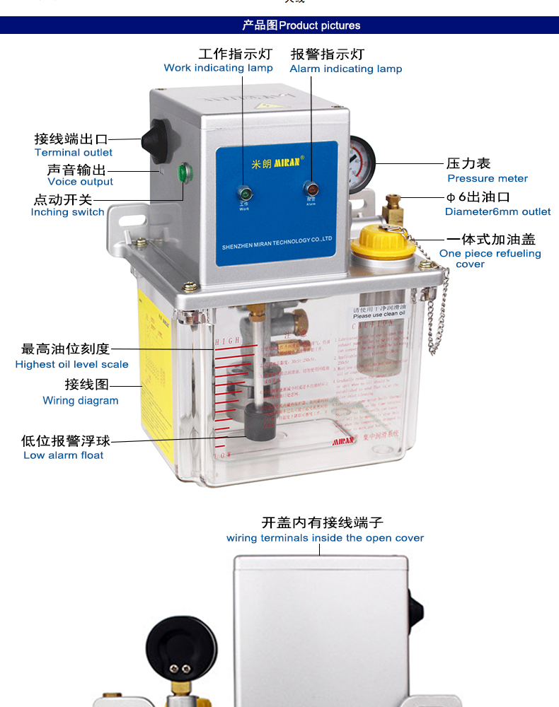 MR-22022Lϡ늄(dng)(rn)ͱãPLCͣa(chn)ƷߴD