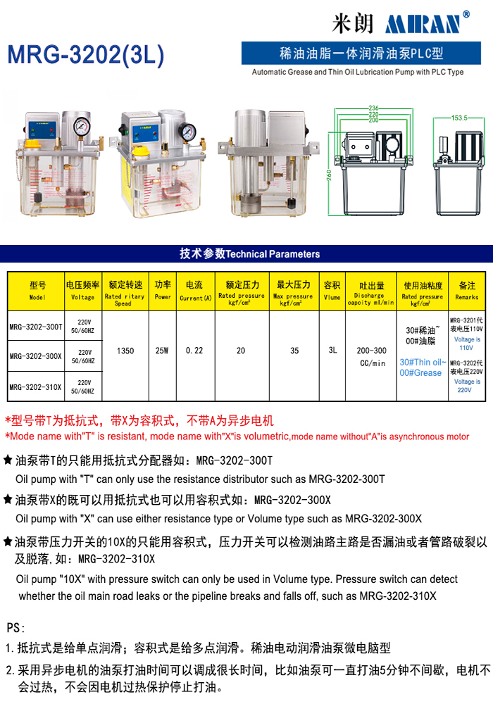MRG-3202(3L) PLCϡ֬һwͱã3Lϡͱãa(chn)ƷߴD