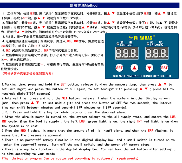 MRG-3232(5L)΢Xϡ֬һw(rn)ͱîa(chn)ƷߴD