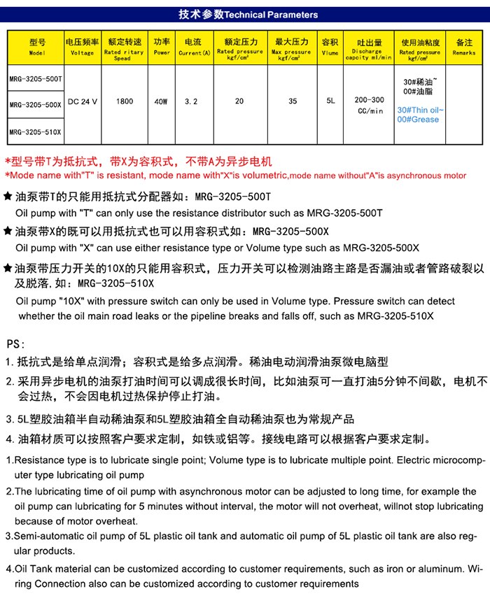 MRG-3205(5L)֬ϡһw늄(dng)(rn)ͱ΢PLC