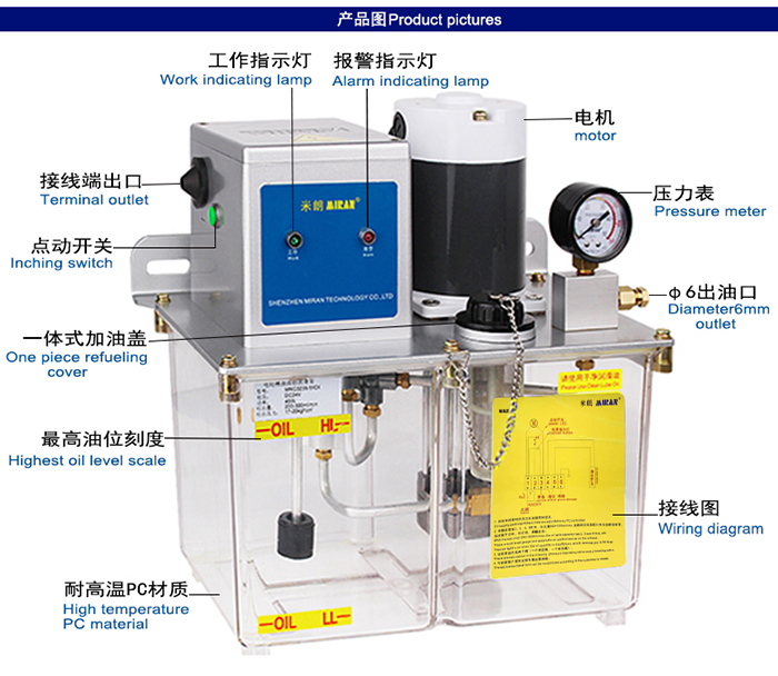 MRG-3205(5L)֬ϡһw늄(dng)(rn)ͱ΢PLC