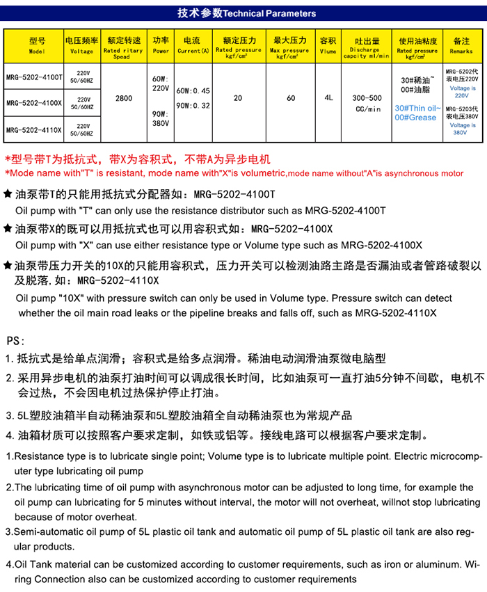 MRG-5202-41 (4L)֬ϡһw(rn)ͱP L C