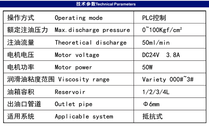 MGH-1205-100T PLC半自動黃油泵 MGH-1205-100T PLC半自動黃油泵